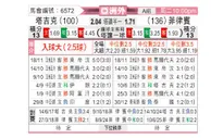 [亚洲杯] 塔吉克斯坦vs菲律宾
