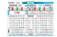 [阿甲] 阿尔多斯维vs阿根廷青年人