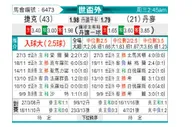 [世杯附] 捷克 vs 丹麦