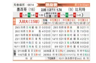[国际友] 墨西哥vs比利时