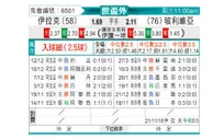 [世杯附] 伊拉克vs玻利维亚