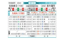 [欧国联] 拉脱维亚vs直布罗陀