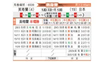 [国际友] 英格兰vs日本