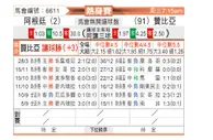[国际友] 阿根廷vs赞比亚