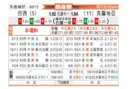 [国际友] 巴西vs克罗地亚