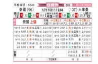 [亚洲杯] 泰国vs土库曼斯坦