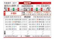 [乌拉甲] 防卫者体育vs阿尔比恩