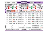 [智联杯] 维尼亚德马埃弗顿vs利马切颜色
