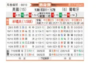 [国际友] 美国vs葡萄牙