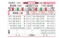 [亚洲杯] 新加坡vs孟加拉国