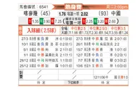 [友谊赛] 喀麦隆vs中国