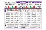 [智联杯] 科洛科洛vs华奇巴托