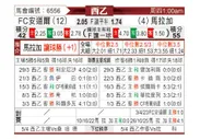 [西乙] 安道尔FCvs马拉加