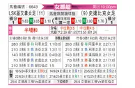[挪女超] 利尼史特朗女足vs斯塔贝克女足