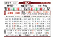 [西乙] 桑坦德竞技vs希洪竞技