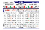 [巴甲] 科里蒂巴vs瓦斯科达伽马