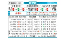 [阿甲] 拉努斯vs普拉腾斯