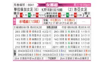 [挪女超] 瓦勒伦加女足vs罗亚女足