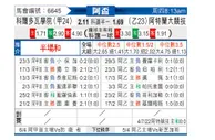 [阿杯] 科尔多瓦学院vs阿特兰大竞技