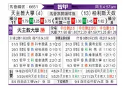 [智甲] 智利天主大学vs帕莱斯蒂诺