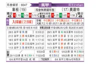 [英甲] 维冈竞技vs莱顿东方