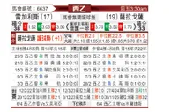 [西乙] 莱加内斯vs萨拉戈萨