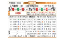 [沙特联] 拉斯永恒vs塞哈特海湾