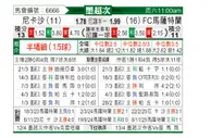 [墨西联] 内卡萨vs马萨特兰FC