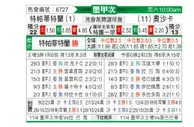[墨西甲] 帕蒂特兰德莫雷洛斯vs瓦哈卡