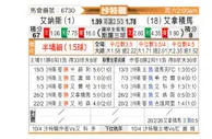 [沙特联] 利雅得胜利vs阿尔纳泽马