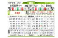 [葡超] 吉马良斯vs通德拉