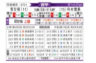 [智利甲] 科金博vs科布雷索