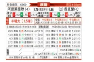 [澳超] 阿德莱德联vs奥克兰FC