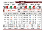 [卡塔联] 卡塔尔体育vs威柯拉