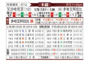 [卡塔联] 艾沙哈尼亚vs阿拉比SC