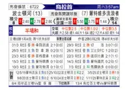 [乌拉甲] 波士顿河vs漫游者