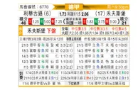 [德甲] 勒沃库森vs沃尔夫斯堡