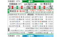 [意甲] 克雷莫纳vs博洛尼亚