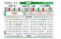 [意甲] 拉齐奥vs帕尔马