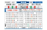 [英足杯] 南安普敦vs阿森纳