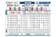 [英足杯] 西汉姆联vs利兹联