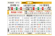 [德甲] 柏林联合vs圣保利