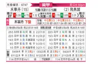 [荷甲] 福伦丹vs费耶诺德
