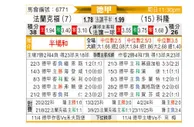 [德甲] 法兰克福vs科隆