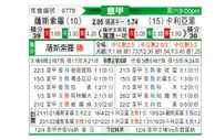 [意甲] 萨索洛vs卡利亚里