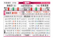 [荷甲] 海伦芬vs赫拉克勒斯