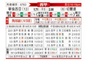 [西甲] 巴伦西亚vs塞尔塔