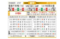 [德甲] 云达不莱梅vsRB莱比锡