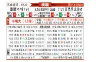 [澳超] 墨尔本城vs西悉尼流浪者