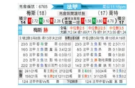[法甲] 梅斯 vs 南特